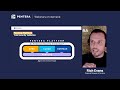 How Essentra Strengthens its Security Posture with Continuous Validation