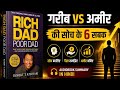 Rich Dad Poor Dad Audiobook Summary in Hindi | Full Book Summary | Robert Kiyosaki