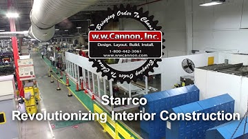 Quick & Easy 2-Story Modular Building Install