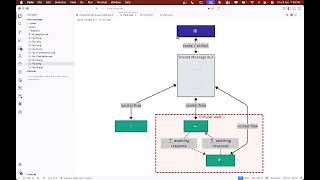 Five Patterns, Five Trade-offs — Chapter 4: Agentic Systems