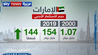 الإمارات.. بوصلة الاستثمارات الأجنبية في الشرق الأوسط