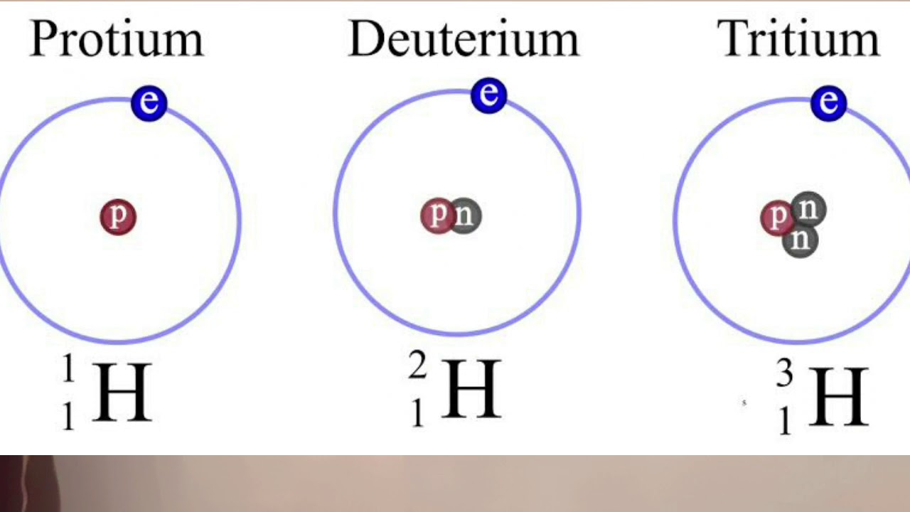 Изотоп водорода 2 1