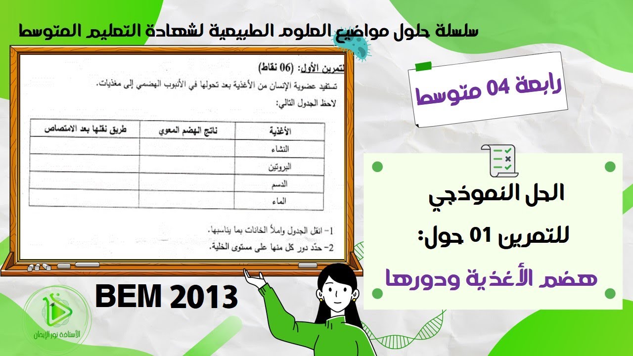 حل موضوع العلوم الطبيعية لشهادة التعليم المتوسط دورة 2013 - حل التمرين 01 حول هضم الأغذية ودورها