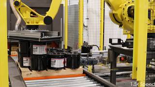 Hamrick P10-R Robotic Palletizer with a Fanuc M-410 Robot for a Paint Manufacturer