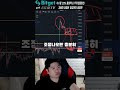 How to guide#2: 메타마스크로 이더리움 보내기(거래소별 수수료 정책 비교)