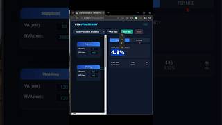 Value Stream Maps with Live PCE Analytics (HTML Tool) AI UI