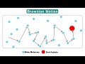 SDE and Brownian Motion II - Continuation