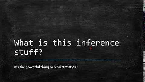 Introduction to Confidence Intervals