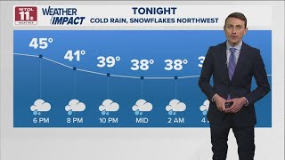 Chilly showers, some wet snowflakes Wednesday night lingering into Thursday | WTOL 11 Weather - 4/9