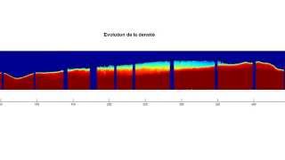 Gravity current