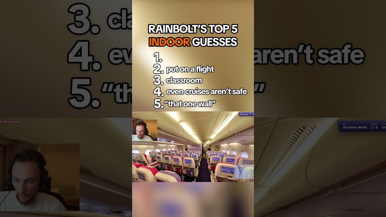 лучшие предположения Rainbolt для помещений