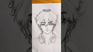 Tutorial menggambar mata Cwo #beginnerarttips #art #anime #tutorial #tutorialmenggambar