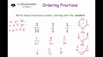 Ordering Fractions - Primary