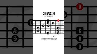 The Hirajoshi Scale A Sonic Journey into the Unknown C HIRAJOSHI