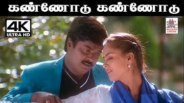 Thumbnail of Kannodu Kannodu song உன்னி கிருஷ்ணன், மகாநதி சோபனா பாடிய பாடல் கண்ணோடு கண்ணோடு வந்த காதல்