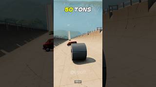 STEEL ROLL VS CARS IN MEGA RAMP 🔥 Part 140 - BeamNG.Drive #beamngdrive #beamng #gaming