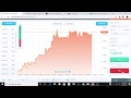 RaceOption serious Binary Options & CFD/Forex Broker? - Trusted Review 2019