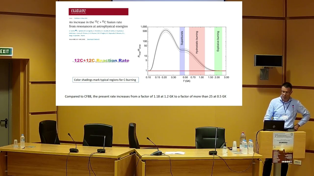 HINPw7 - Session 2: Astrophysics