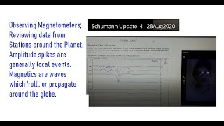 Schumann Resonance Harmonics Update_4_Sat.28.Aug.2020. Observing Magnetometers; Spaceweatherlive! screenshot 5