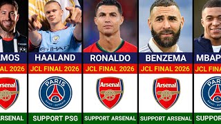Football Stars Supporting Arsenal or PSG in the UCL Final