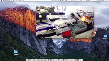 Scratching your own itch with FOS(S|H) - OpenHAB as tool