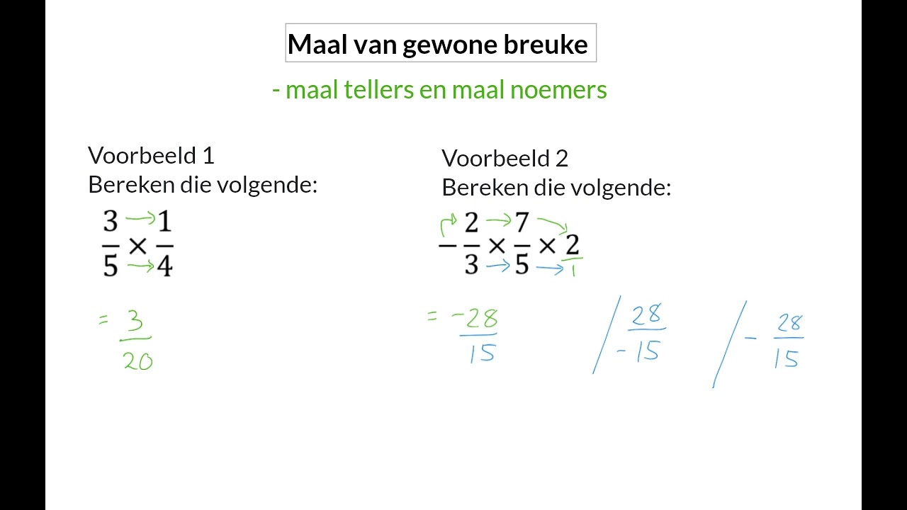 03 Maal en deel van gewone breuke