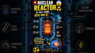 🚨 Nuclear Reactor के अंदर आखिर होता क्या है? 🤯☢️ #shorts #science #facts #viral #ai #trending