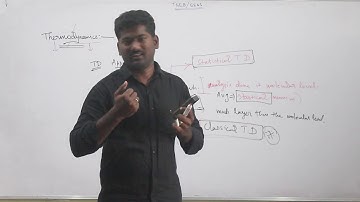 MECHANICAL ENG - 1 | Basic Engineering and Sciences for TNEB | MCC Online class | TNEB preparation