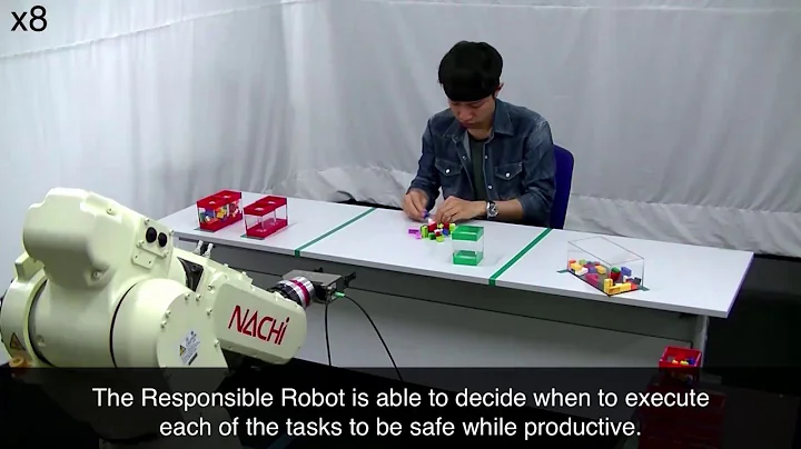 Responsible Robots - A proactive approach to safe and productive human-robot collaboration.