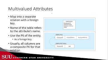 Databases: ERD to Relational Data Model - Mapping Attributes & Weak Entities