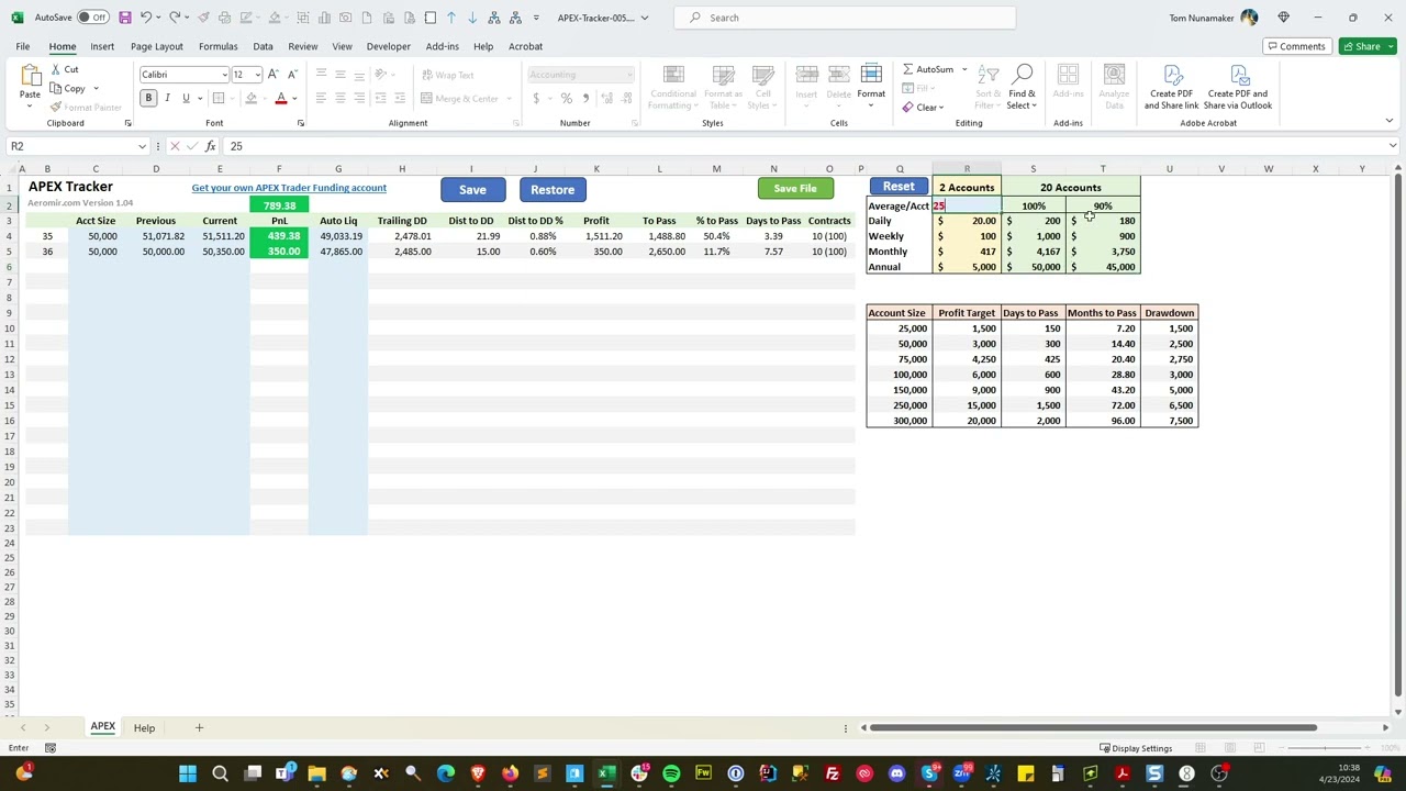 APEX Trader Funding Evaluation Tracking Spreadsheet Walk Through
