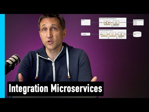 Integration Microservices - Anwendungsintegration ohne Enterprise Service Bus (ESB)?