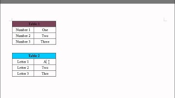 LibreOffice-Writer (57) Two Tables Side by Side