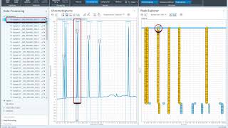 How to use peak explorer in OpenLab CDS screenshot 2