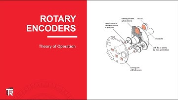 Rotary Encoder - Theory of Operation
