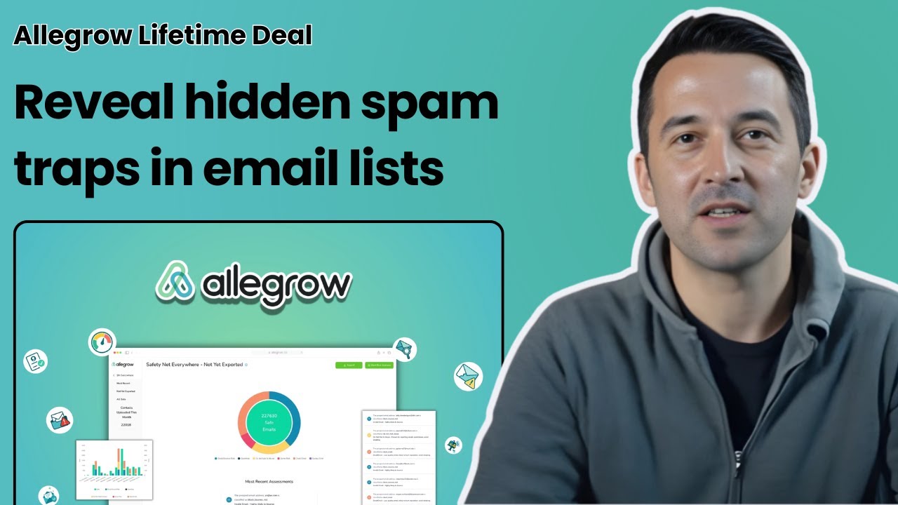 Allegrow Lifetime Deal Review: Unlock Massive Growth Benefits Today