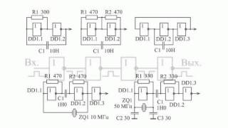 The application of inverters screenshot 3