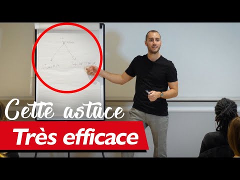 Vidéo: Comment être Désirable Pour Un Mari