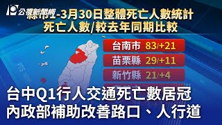 台中Q1行人交通死亡數居冠 內政部補助改善路口、人行道｜20250605 公視晚間新聞