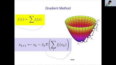 Part 1 of 2: Tutorial: Security and Privacy in Distributed Optimization and Learning