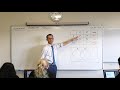 Choosing Between Tables and Venn Diagrams