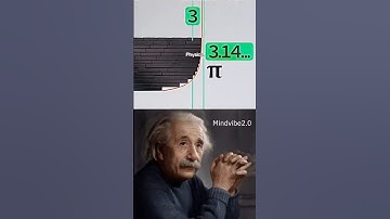 Sigma physics teacher 🗿#shorts #sigmaphysics #physics
