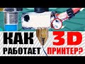 Как работает 3D-принтер? Просто и в деталях.