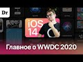 Apple УКРАЛА ВСЁ! РАЗБОР WWDC 2020