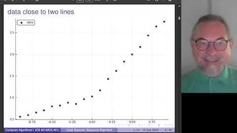 the segmented least squares problems solved by dynamic programming in time cubic in the dimension