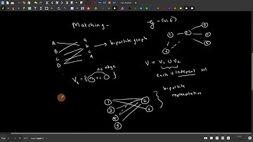 Matching Theory: Introduction