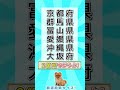 脳トレクイズ　都道府県　　　　　　　　　#間違い探し #クイズ #脳トレ#都道府県