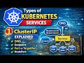 What kubernetes service? Cluster Ip service explaines. Part 2