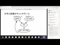 「【オンライン】 IoT無線通信技術、可能性と限界と・開発と社会実装の現場はいま、どうなっているのか！」のコピー
