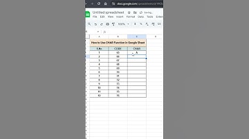 How to Use CHAR Function in  Google sheet